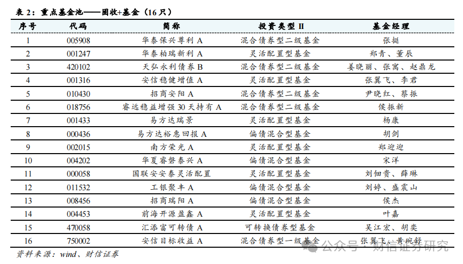 2025新澳今晚資料037期4-35-30-11-9-4T：40