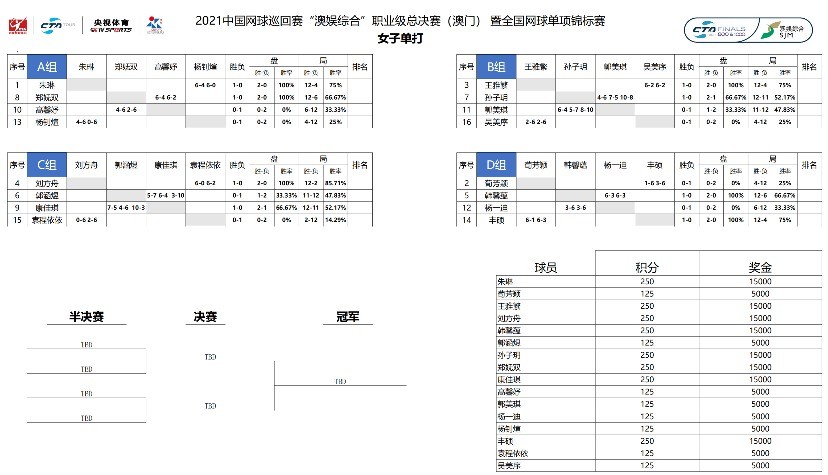 澳門一碼一肖一特一中Ta幾si040期14-44-34-5-20-2T：25