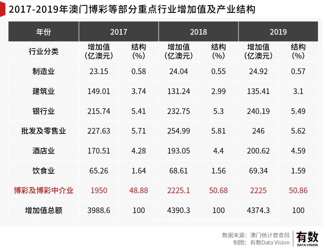 新澳門歷史開獎結果查詢,實地解答解釋定義