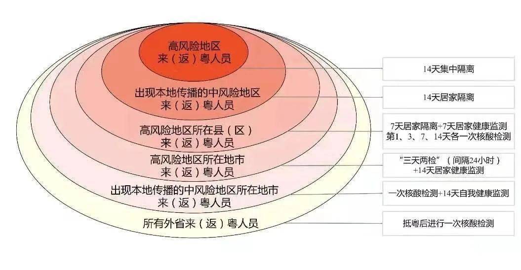 新澳資料精選資料大全｜靈活性方案解析