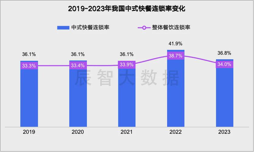 2025年新澳最精準正最精準大全｜實地策略評估數(shù)據(jù)