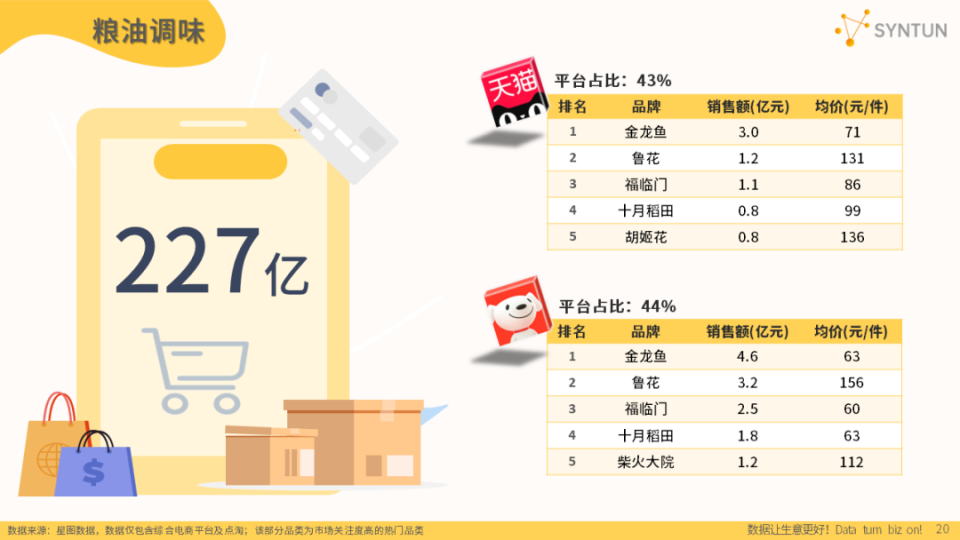 2025全年資料免費大全｜數(shù)據(jù)資料解釋落實