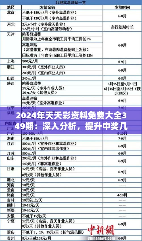 2024天天彩全年免費資料037期36-36-4-39-14-32T：33