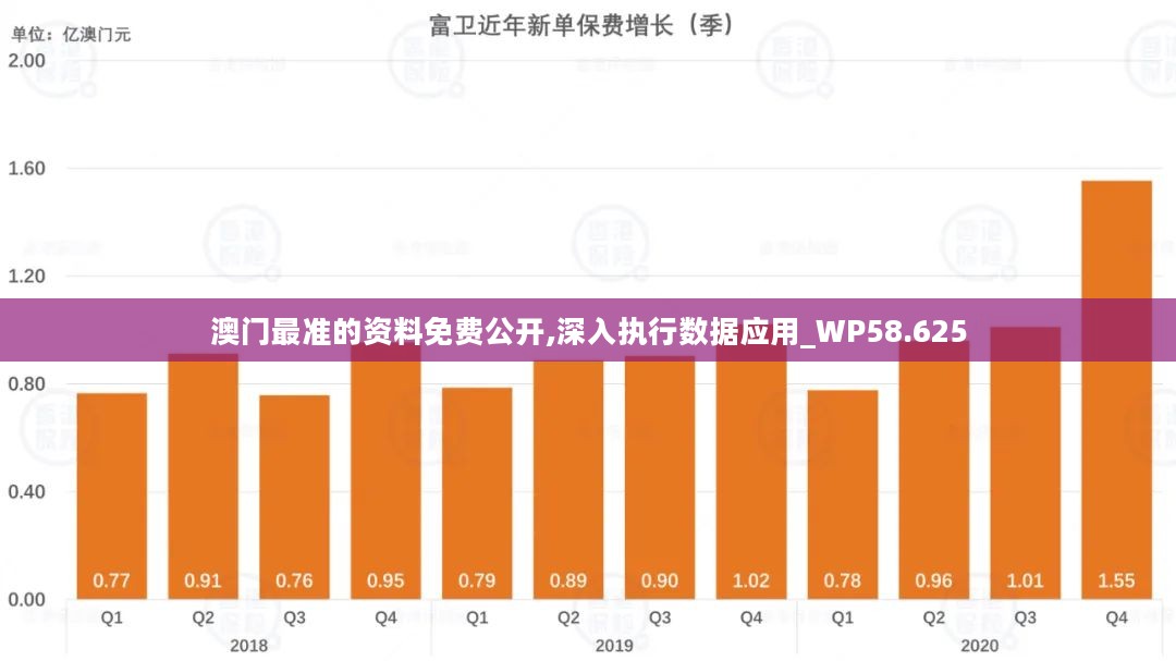 www6571105com澳門,數(shù)據(jù)驅(qū)動執(zhí)行方案_專屬版48.881