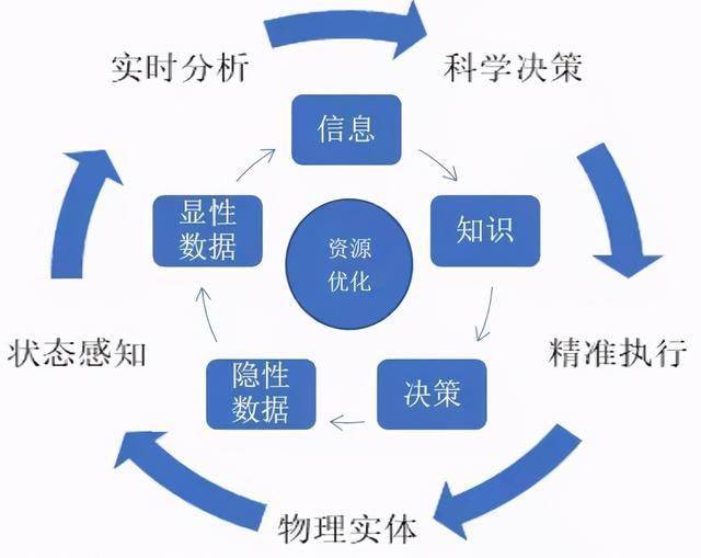 新澳門三期內(nèi)必開一期｜經(jīng)濟(jì)性方案解析