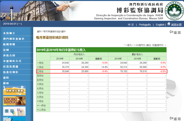 今晚新澳門9點35分開什么,數(shù)據(jù)支持策略解析