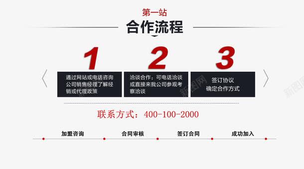 2025澳門正版免費資料,標(biāo)準(zhǔn)化流程評估_復(fù)刻版66.191