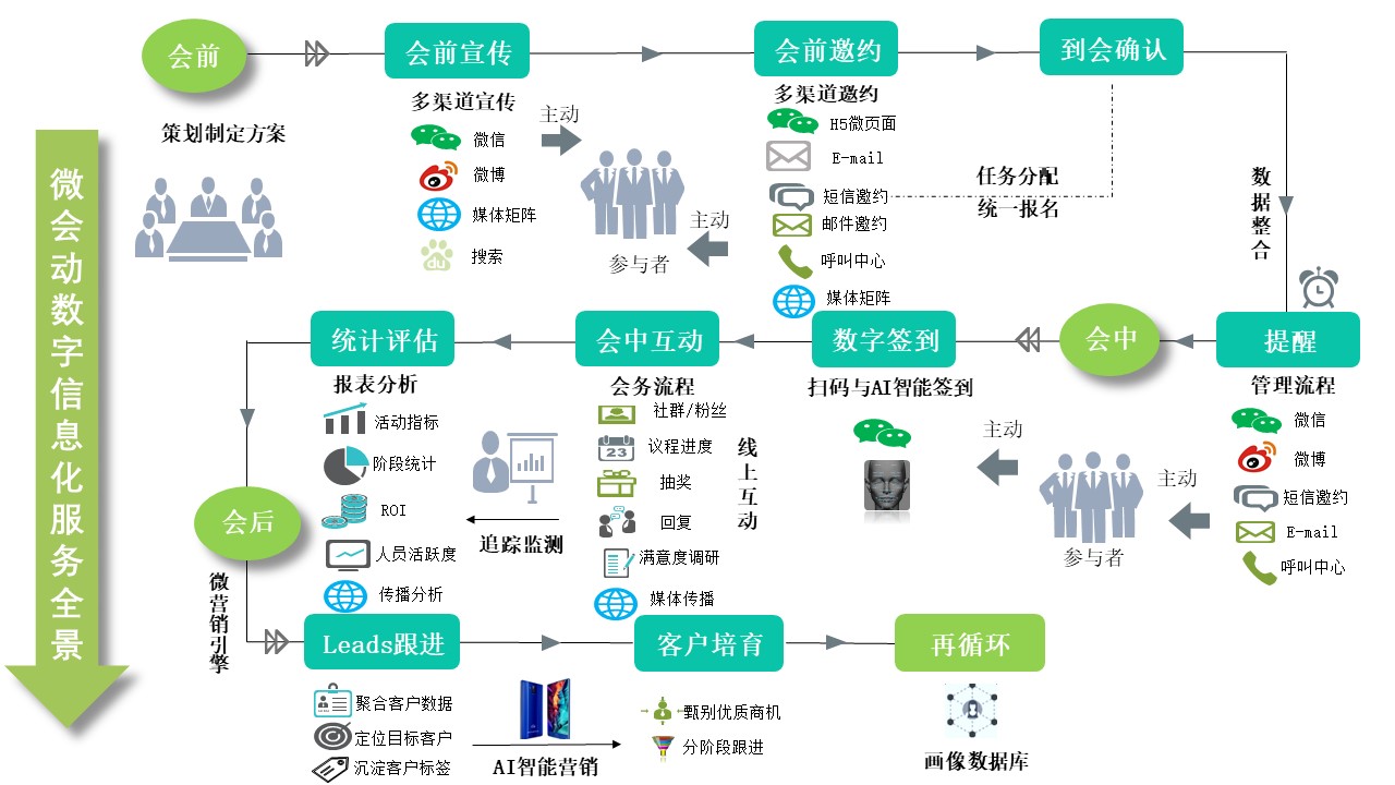 曾道道人資料免費大全,全面分析數(shù)據(jù)執(zhí)行_桌面版21.220