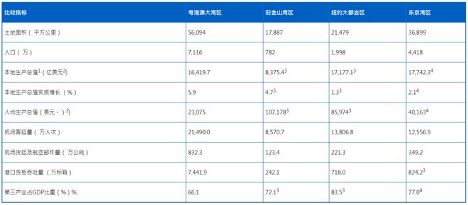 澳門今晚一肖必中特,全面理解執(zhí)行計(jì)劃_GM版78.546