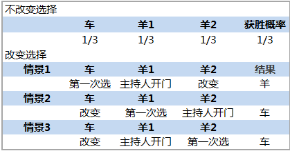 2025新奧門今晚開獎(jiǎng)結(jié)果查詢,前瞻性戰(zhàn)略定義探討