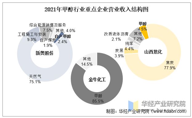 2025新奧原料免費大全｜實地數(shù)據(jù)評估解析