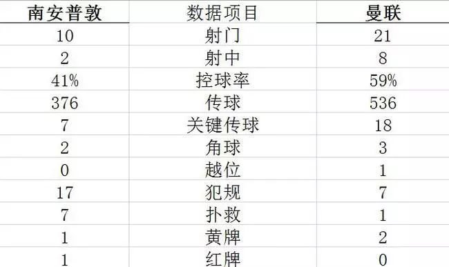 2025年天天彩免費(fèi)資料040期2-39-17-6-14-21T：33