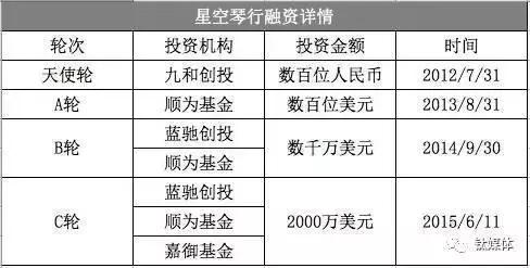 2025天天彩全年免費(fèi)資料,權(quán)威分析解釋定義_V32.847