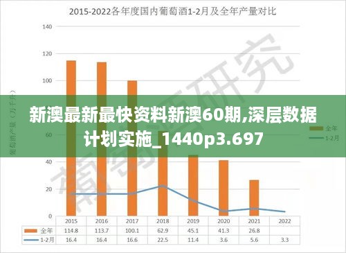 2025新澳正版資料最新更新,機(jī)構(gòu)預(yù)測(cè)解釋落實(shí)方法_薄荷版61.298