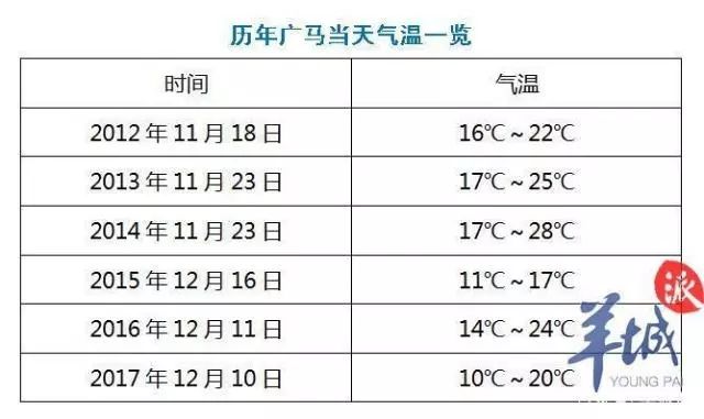 2025澳門特馬開(kāi)獎(jiǎng)結(jié)果,飲食全面釋義落實(shí)_挑戰(zhàn)集97.618