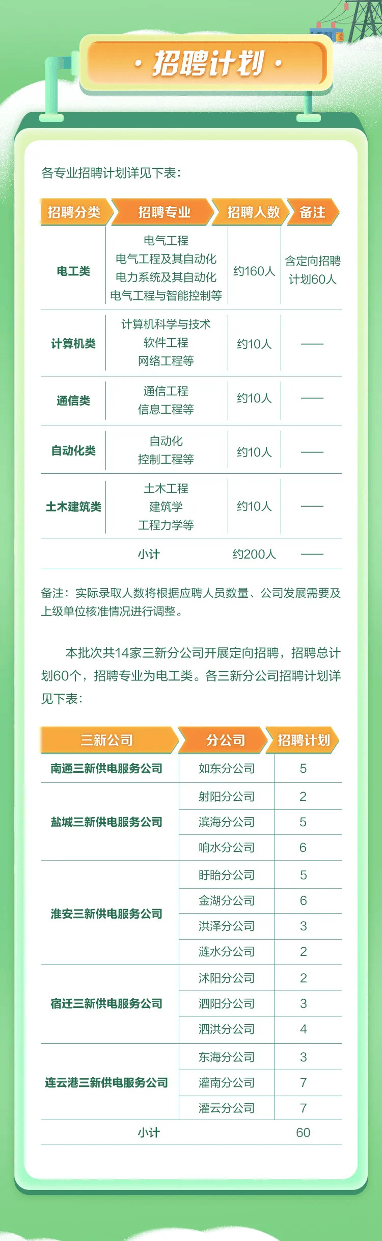 新奧2024年免費(fèi)資料大全,深入數(shù)據(jù)執(zhí)行計(jì)劃_KP70.260