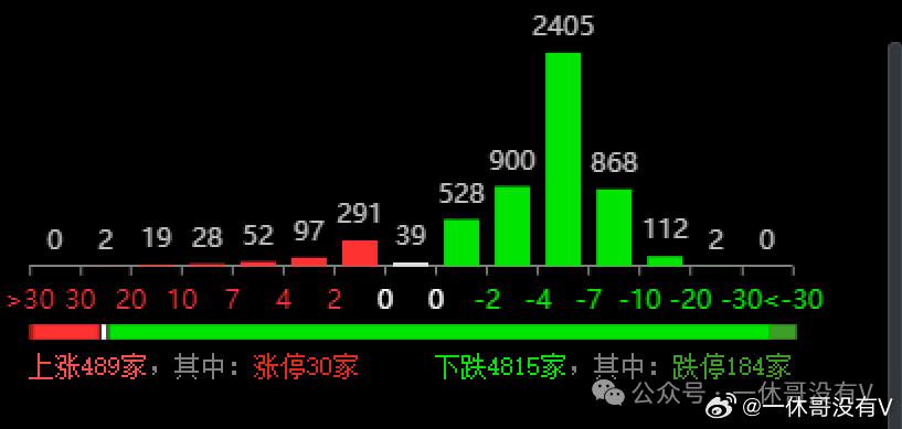 新澳門開獎記錄新紀錄｜數據驅動分析決策