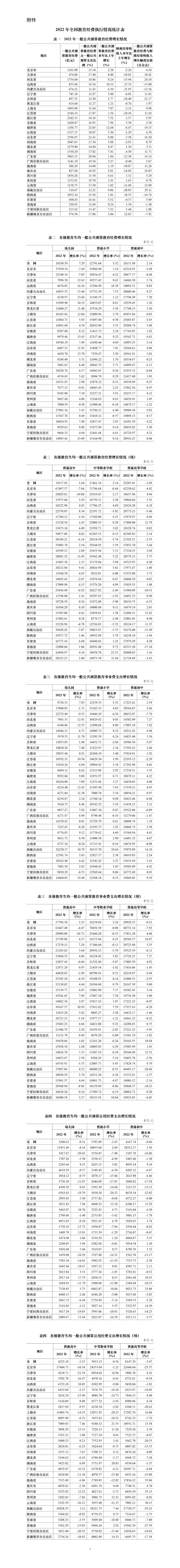 2025新澳門天天開獎記錄｜全面數(shù)據(jù)執(zhí)行計劃