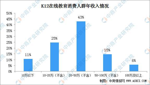 2025年澳門免費(fèi)資料,正版資料,全面實(shí)施數(shù)據(jù)分析_4K版49.992