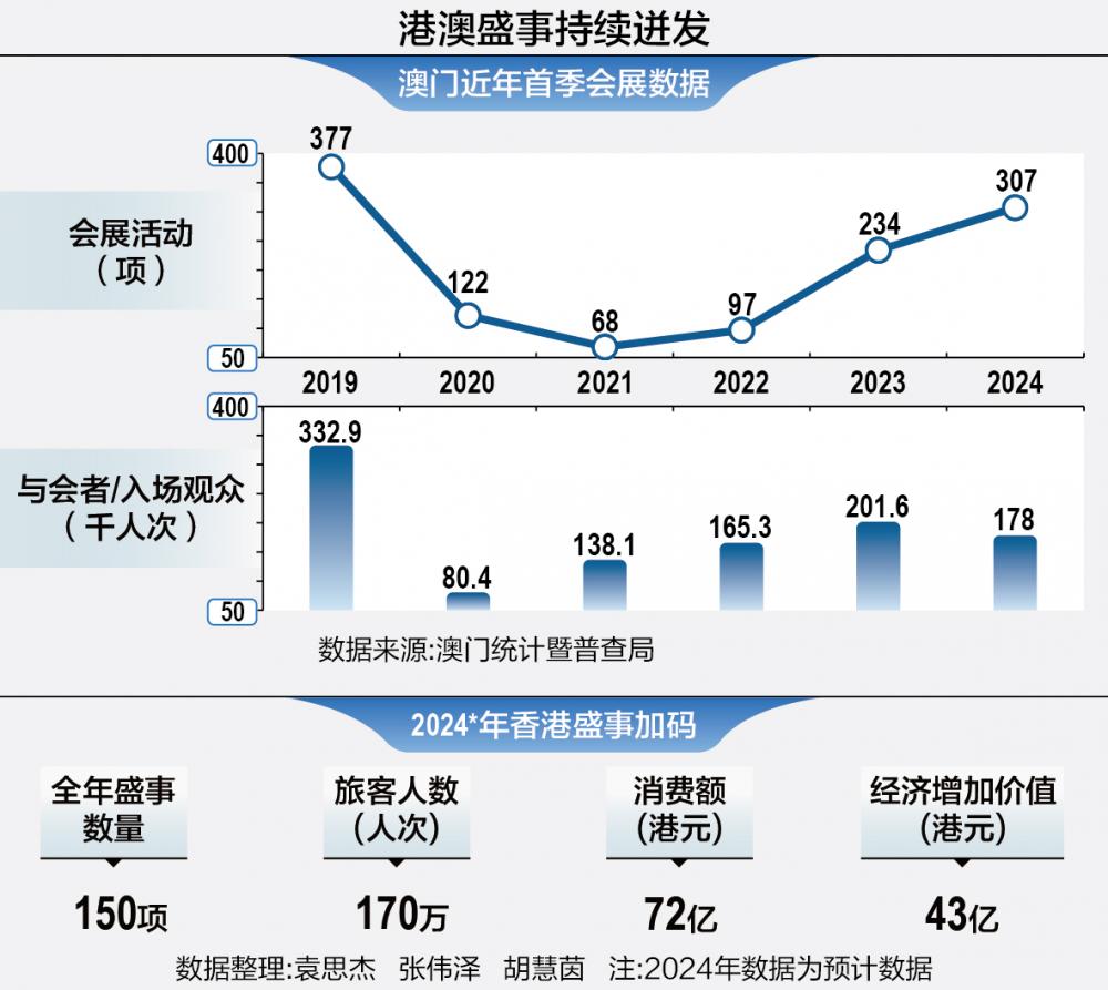 逄念雙 第2頁