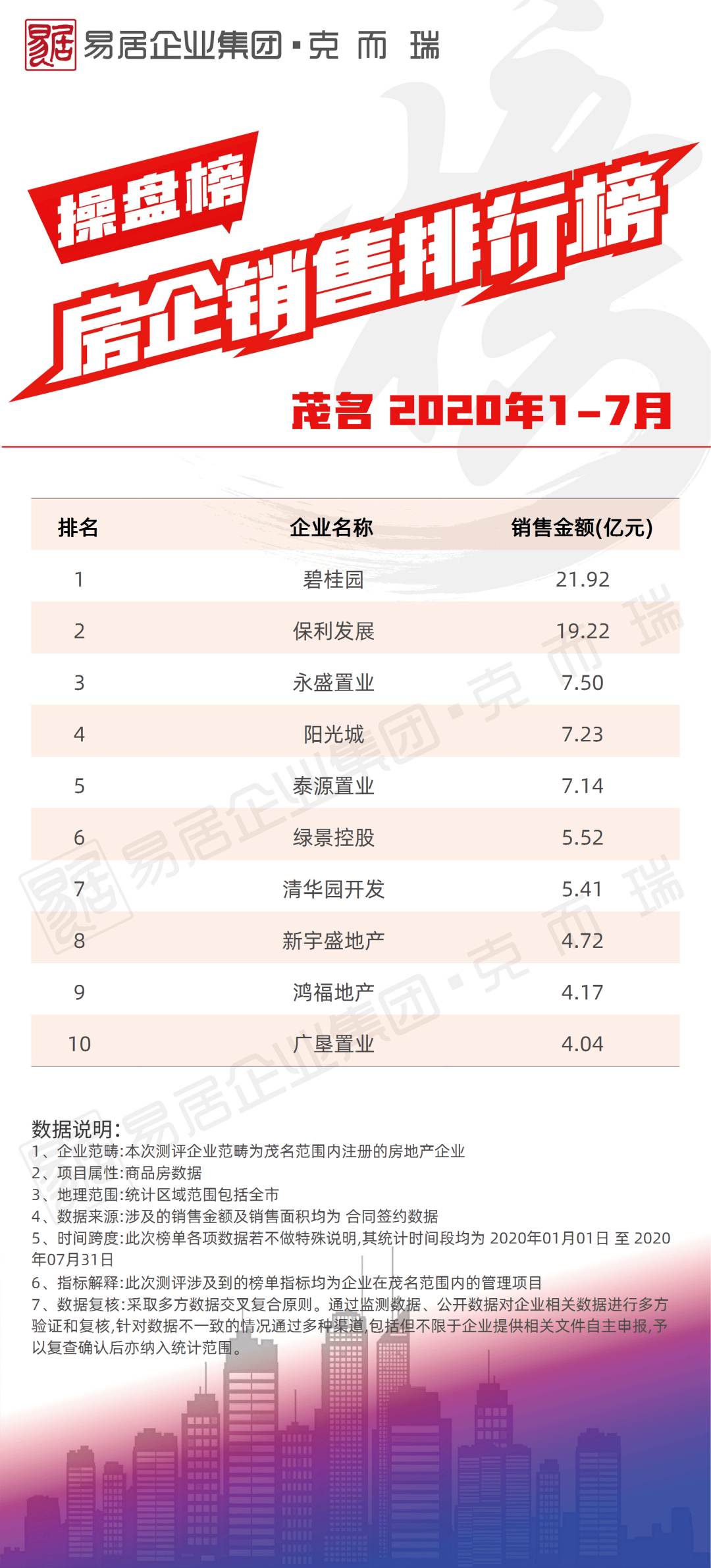 2025新奧精準(zhǔn)免費(fèi)040期30-32-6-21-25-4T：29