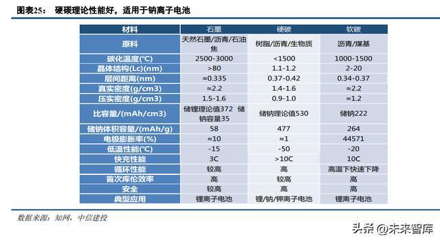 新澳2025最新資料大全,實地驗證策略方案