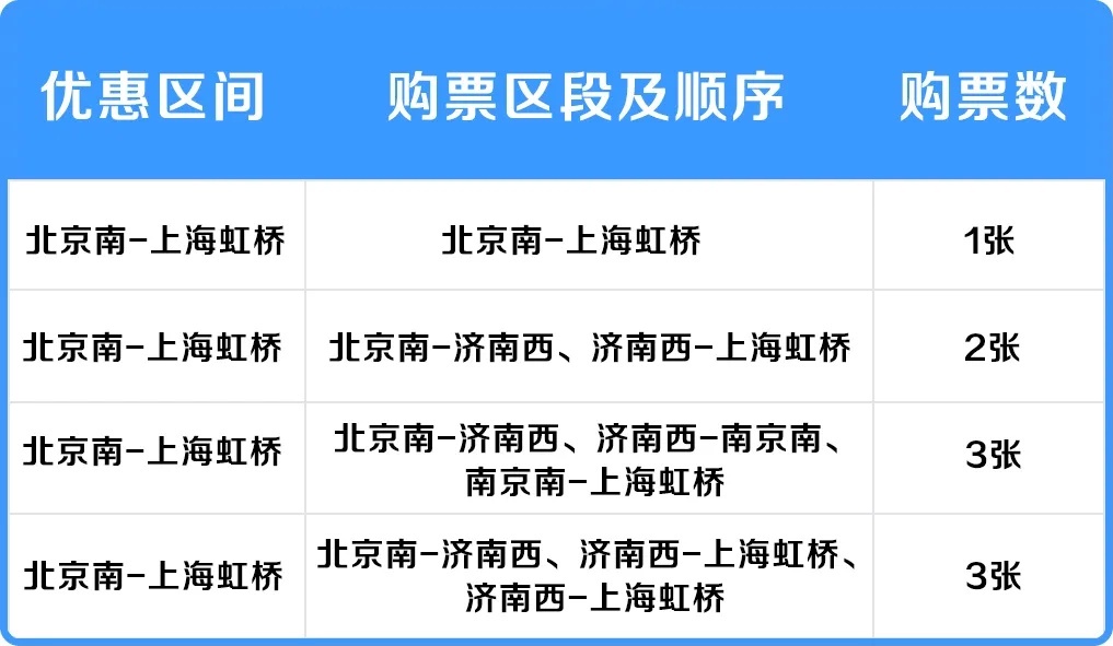 新2025澳門(mén)天天開(kāi)好彩,實(shí)踐性執(zhí)行計(jì)劃_靜態(tài)版11.190