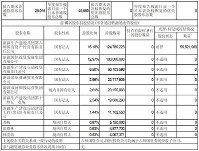 澳門一碼一肖一特一中是公開的嗎040期34-46-49-9-5-27T：32