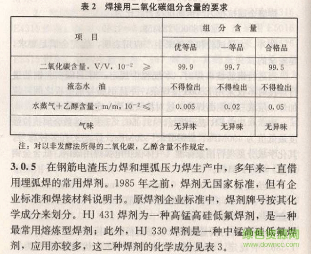 最新鋼筋焊接及驗收規(guī)程詳解與指南