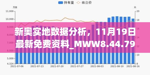 新奧精準免費提供網址,全面數據分析實施_GM版87.647