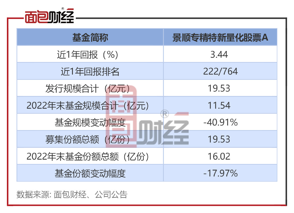 新澳門最精準確精準040期35-30-23-35-45-43T：9