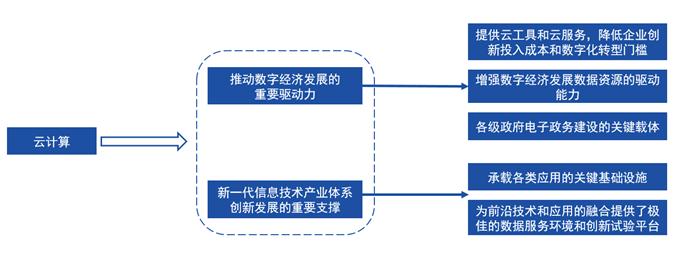 2025精準(zhǔn)資料免費(fèi)提供,實時解析說明