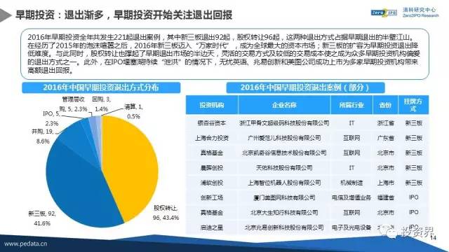 2025新奧最精準(zhǔn)免費(fèi)大全｜實(shí)證分析解析說明