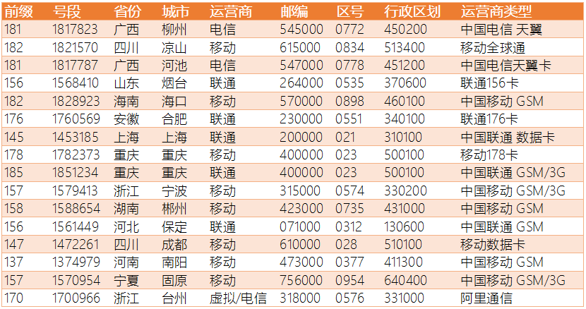 新澳門開獎(jiǎng)結(jié)果2025開獎(jiǎng)記錄,全面數(shù)據(jù)應(yīng)用實(shí)施