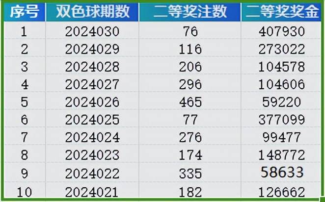 園林綠化 第209頁