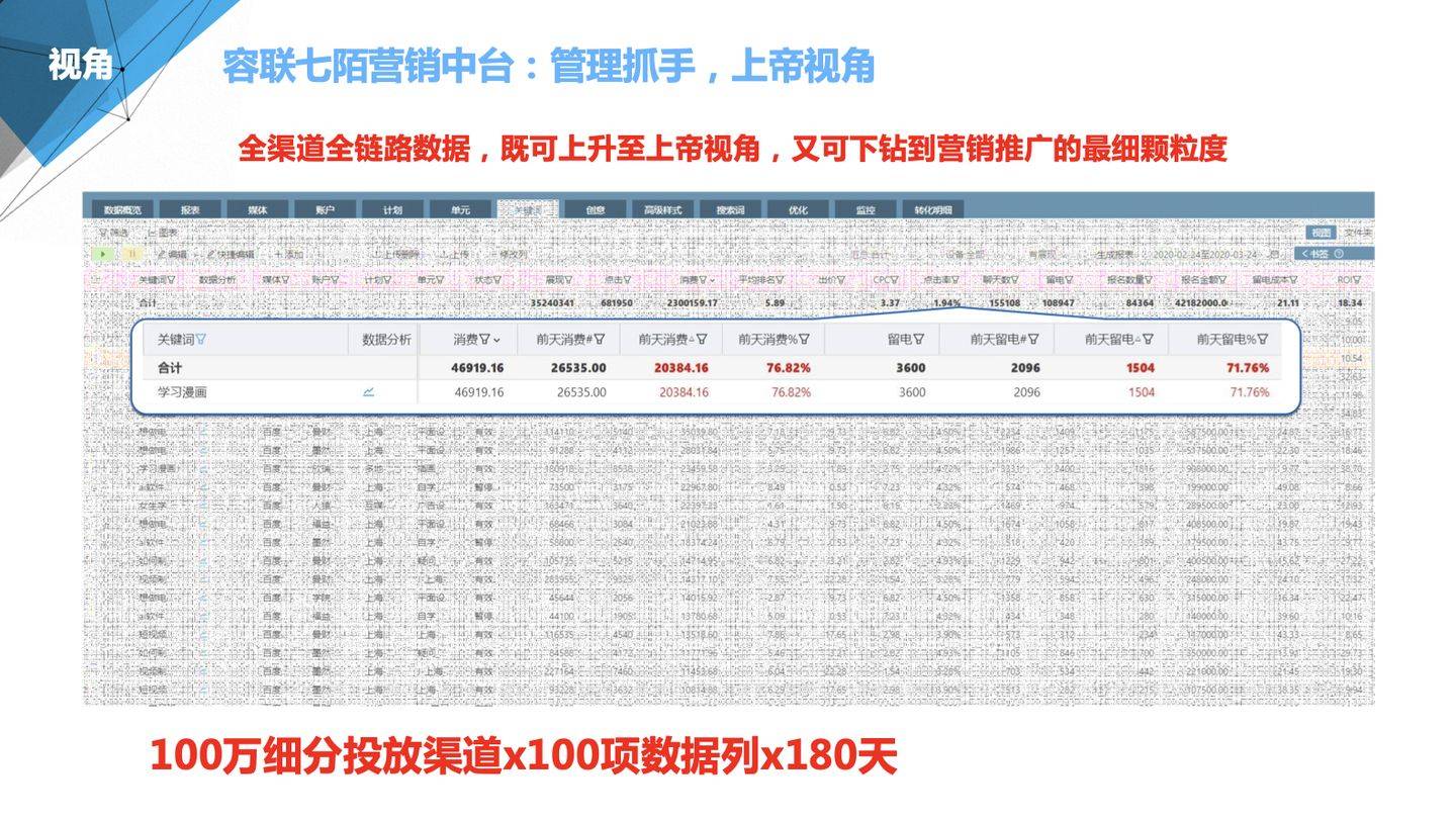 消防工程 第210頁(yè)