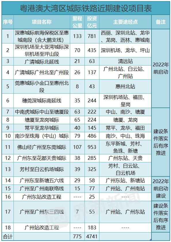 新澳門一碼一碼100準確,策動解答解釋落實_LP版10.775