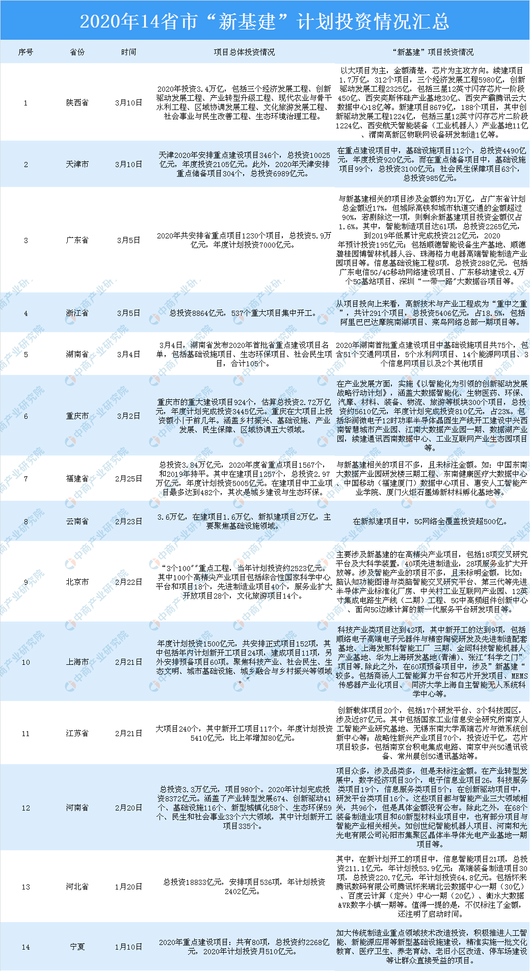 新澳2025最新資料大全040期16-22-43-13-8-15T：36