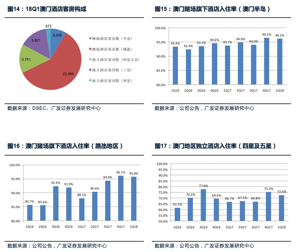 澳門最精準(zhǔn)正最精準(zhǔn)龍門香,最新核心解答落實(shí)_3K11.805