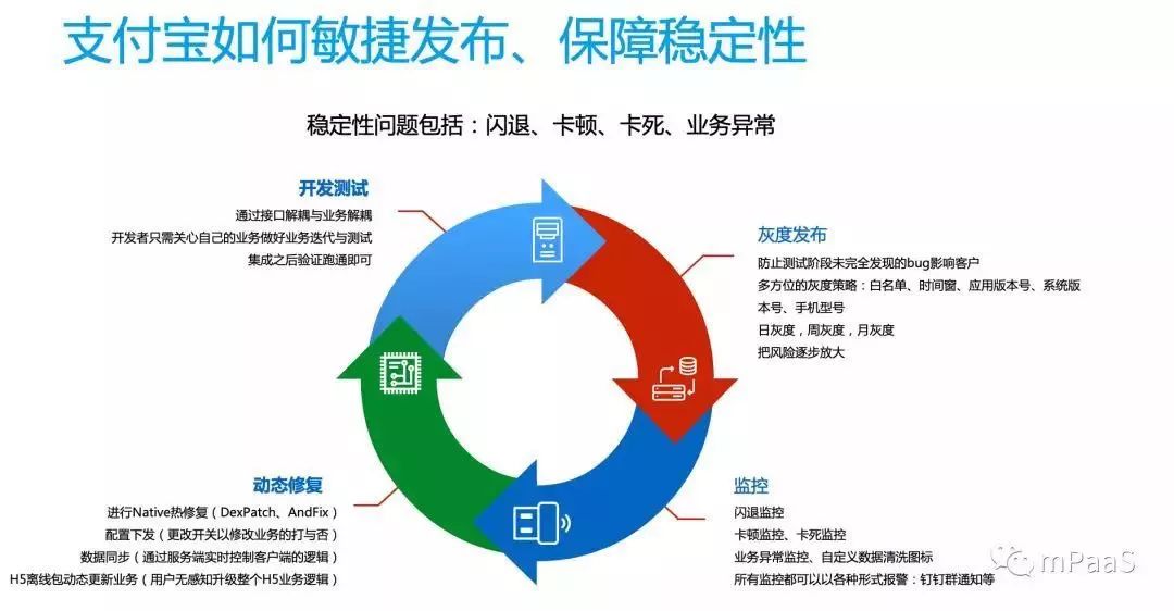 2025年新澳門正版免費(fèi),效率解答解釋落實(shí)_潮流版41.728