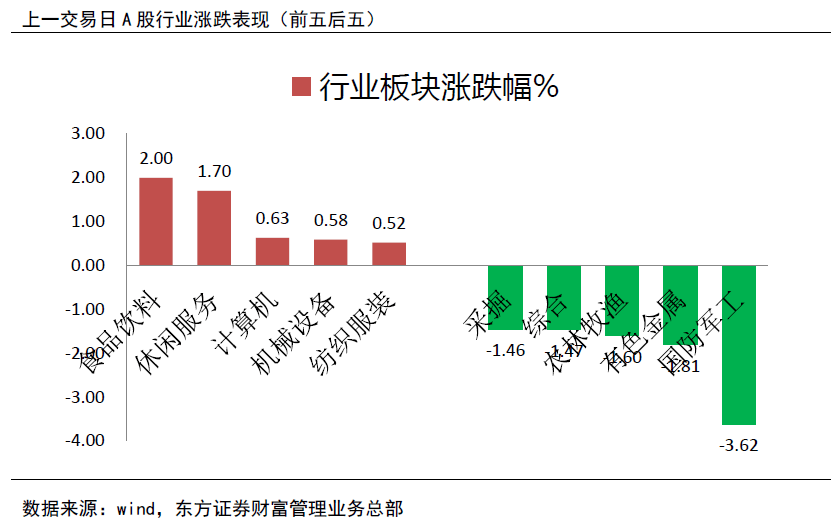 2025年新澳開獎記錄,市場趨勢方案實施_V63.882