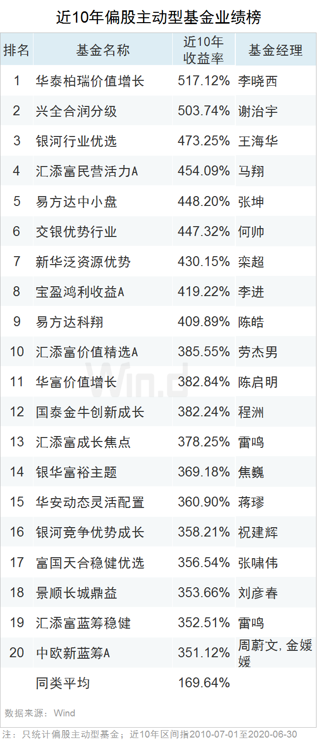 2025正版資料免費大全040期25-29-30-24-3-22T：13