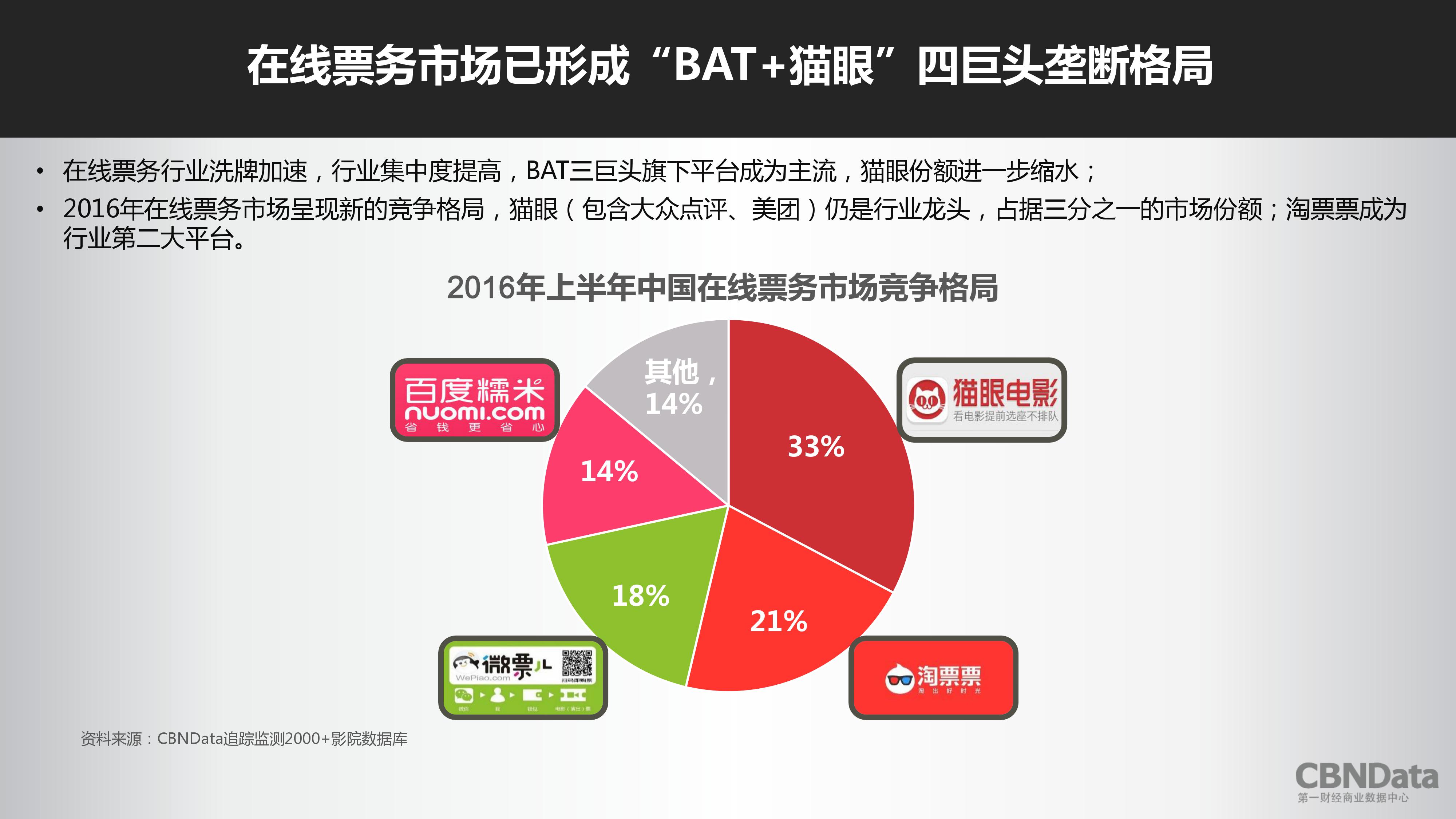 娜萍 第3頁