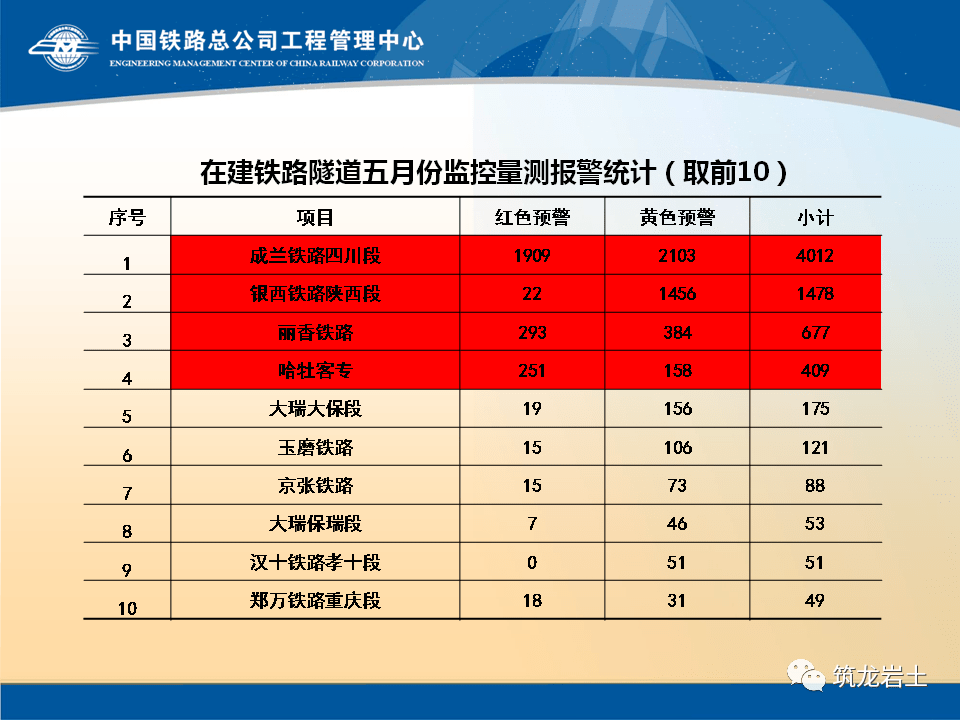 2025精準資料免費大全040期45-33-4-9-8-34T：43