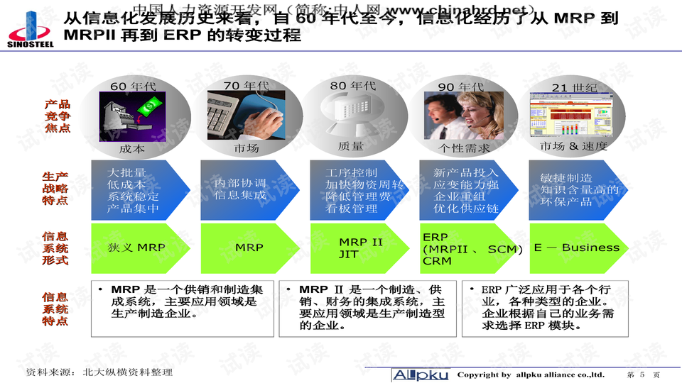 2025天天彩正版免費資料,靈活性方案解析