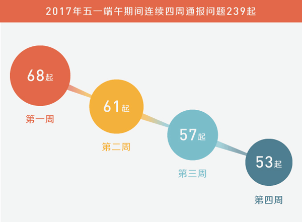 今晚新澳門9點35分開什么｜數(shù)據(jù)整合執(zhí)行策略