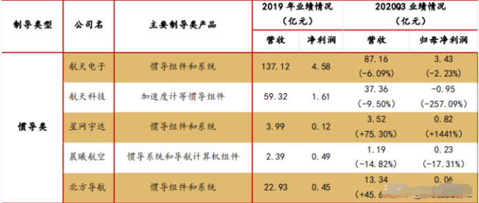 2025全年資料免費公開,科技成語解析說明_領(lǐng)航款58.322