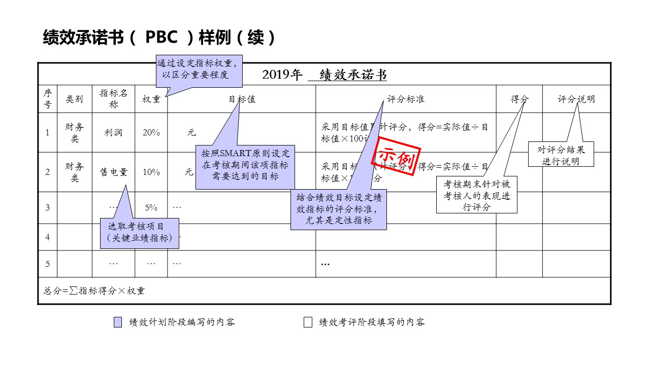 37197cocm澳彩資料查詢｜平衡策略實施