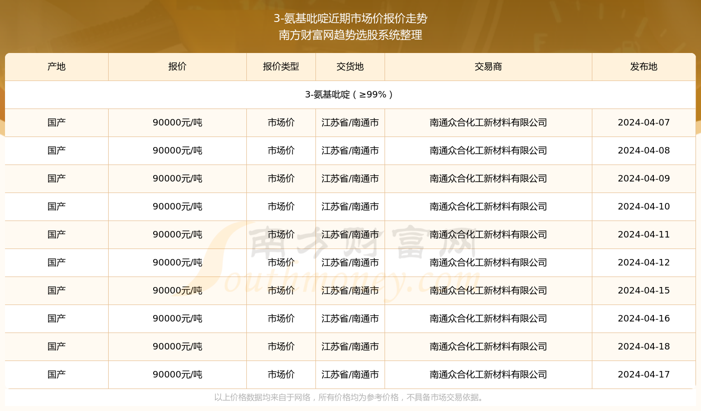 澳門資料大全,正版資料查詢2025037期43-40-15-30-30-19T：23