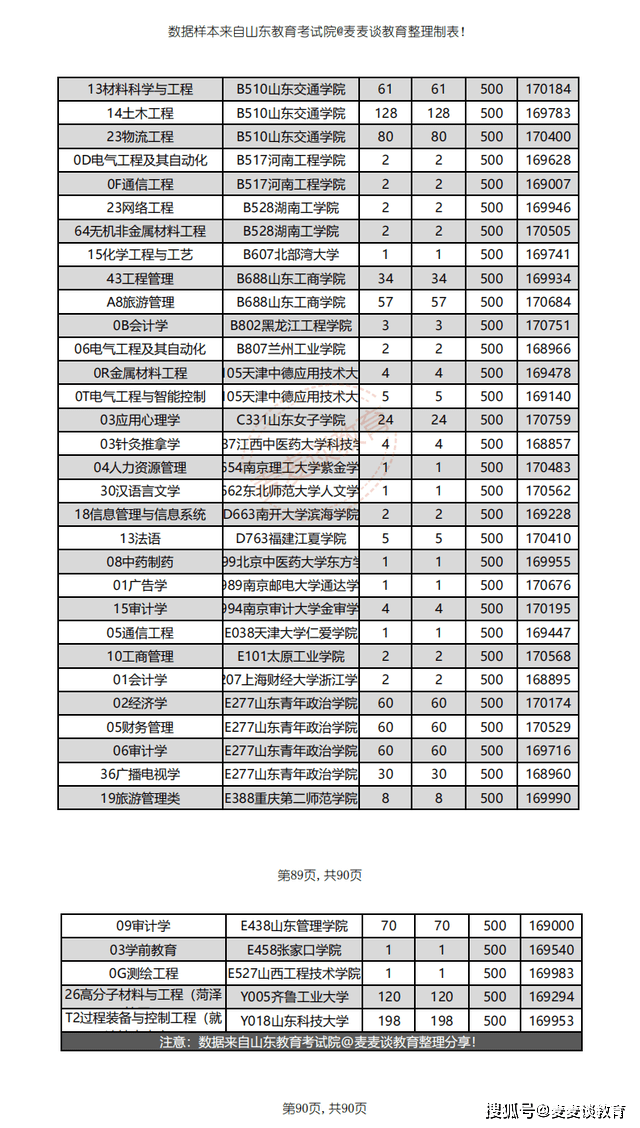 大化瑤族自治縣體育局最新戰(zhàn)略藍(lán)圖揭秘